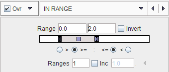 P3D in Range Segmentation