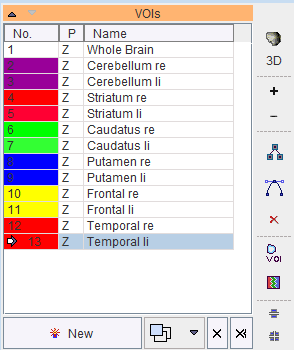 VOI List Tab