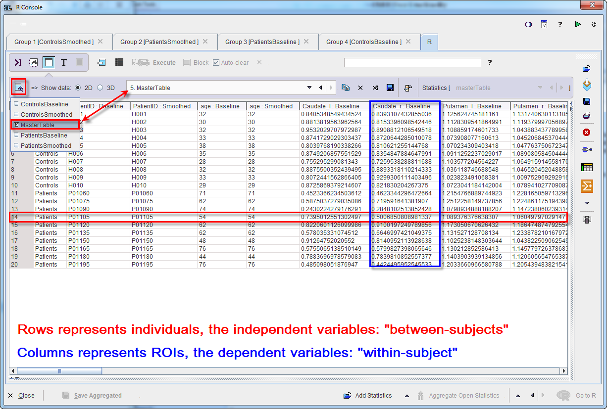 CreationMasterTableVisualization