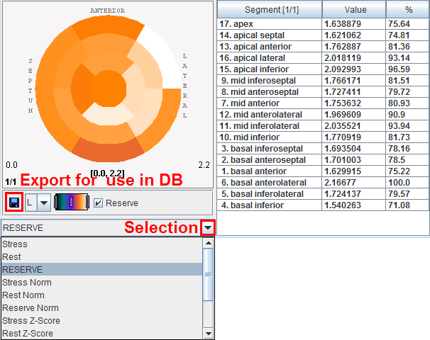 PCARD Polar Plot Selection