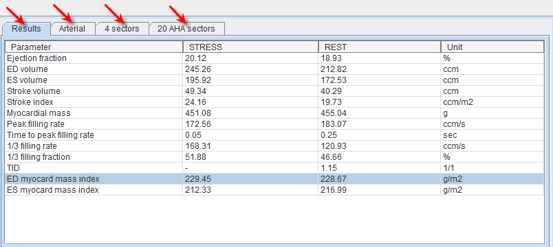 GatedComparisonTables