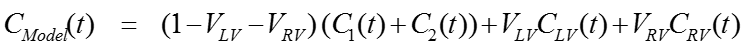 Hutchins Operational Equation