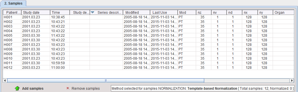 Adding Control Samples